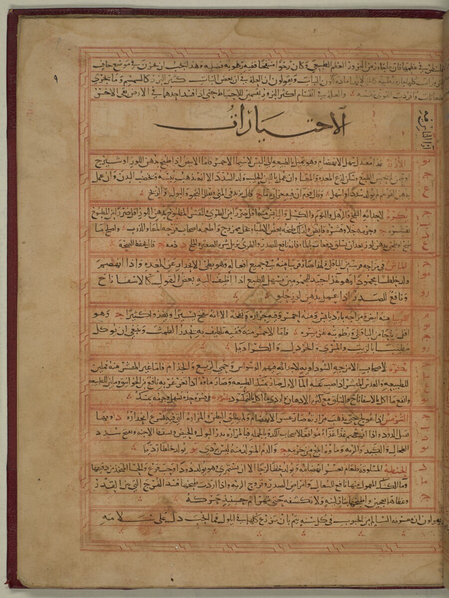 Taqwīm al-ṣiḥḥah تقويم الصحّة Ibn Buṭlān ابن بطلان [&lrm;9r] (28/106)